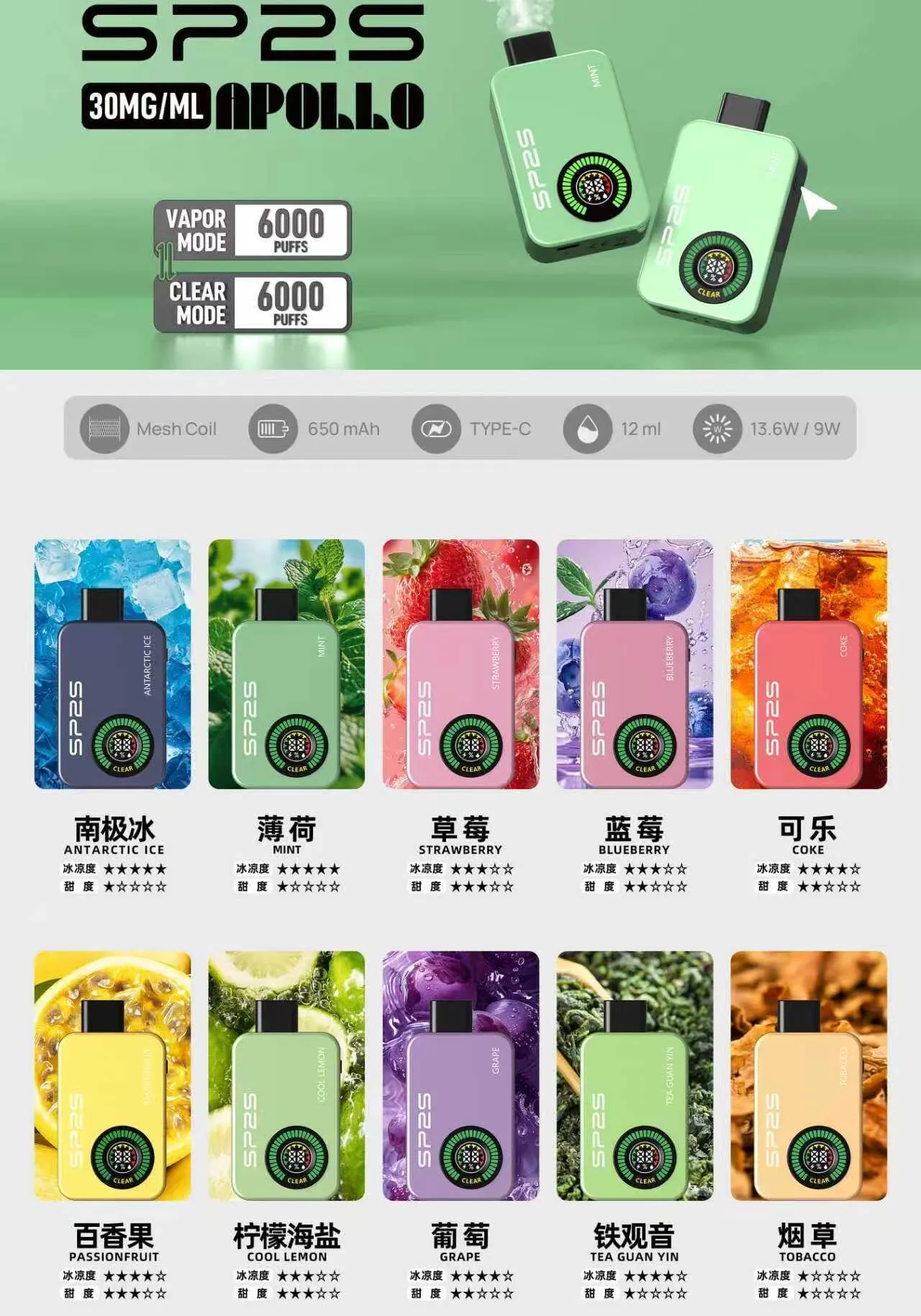 sp2s-appllp-12000-1.webp SP2S APPLLP 12000口 抛棄式電子煙 有煙/無煙雙模式可調 新品上市